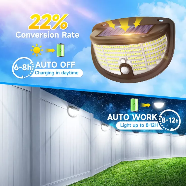 Picture of 198-LED Solar Motion Sensor Wall Light – Ultra-Bright Outdoor Security Flood Lamp for Garden, Pathway & Home Safety