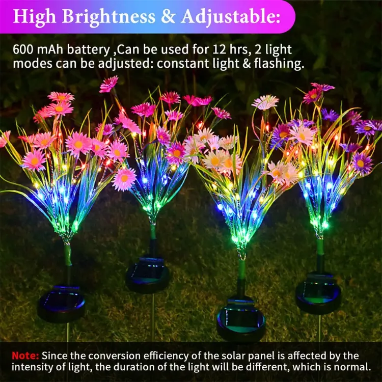 Picture of Solar-Powered LED Flower Stake Lights – Waterproof Garden Landscape Decor Lamps (2-Pack)